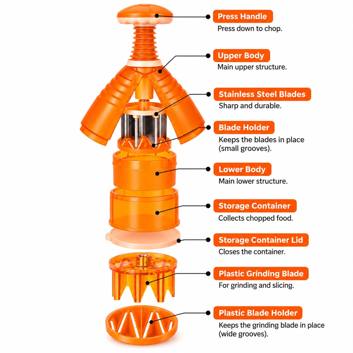 Manual Food Chopper Set